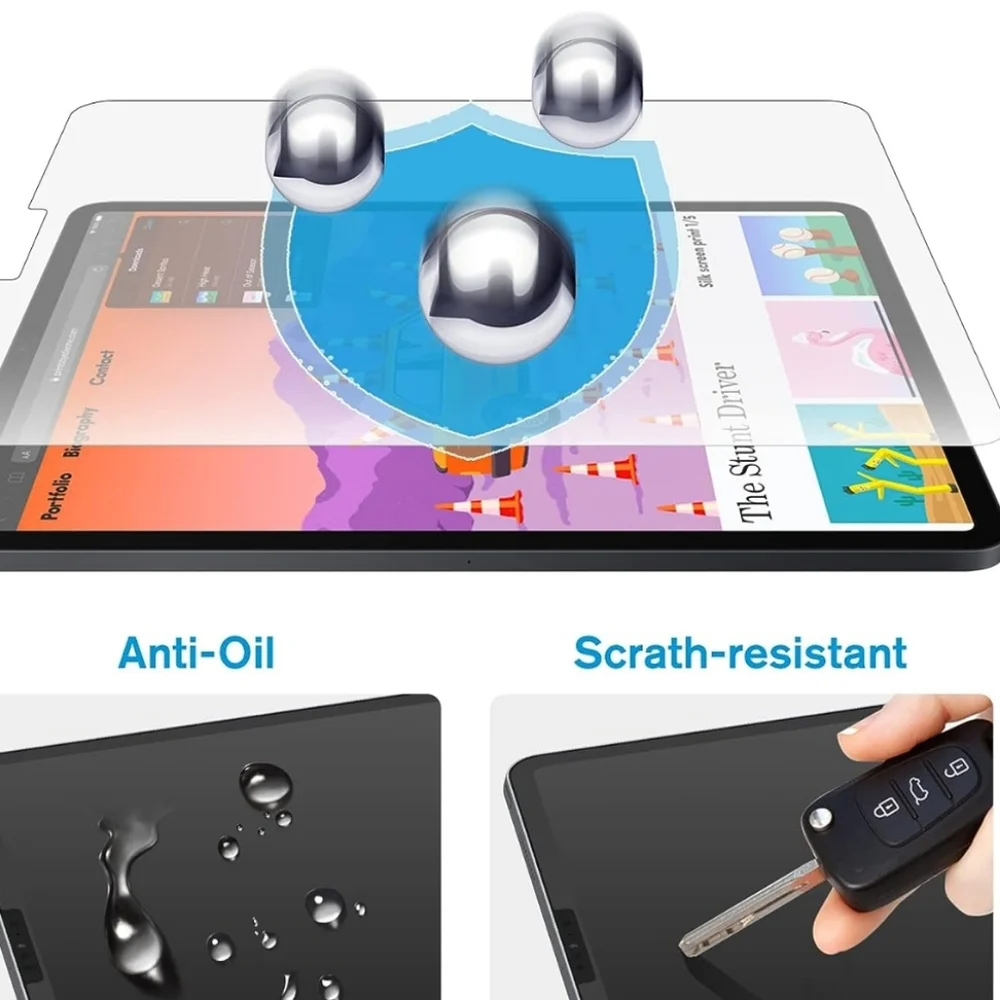 Paperfeel Screen Protector (IPAD Pro 12.9)